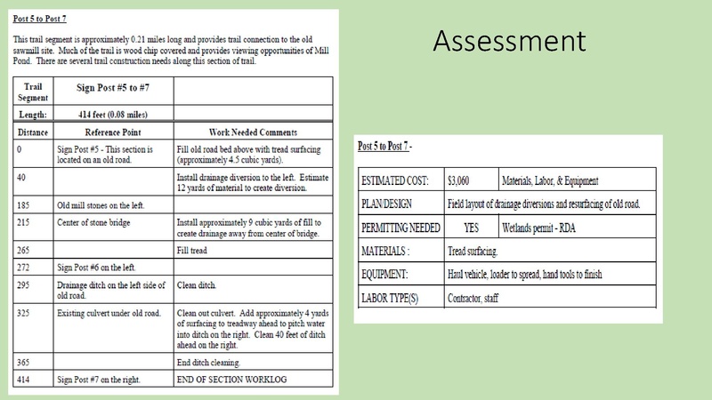 File:2020 apr 27 sustainable trails.pdf