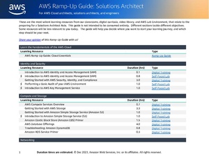 AWS Solutions Architect Ramp-Up Guide.pdf