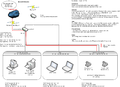 Thumbnail for version as of 07:53, 29 June 2012