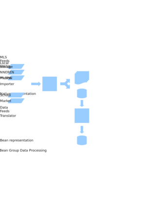 Data processing.svg