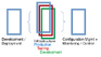 Thumbnail for version as of 12:02, 1 July 2017