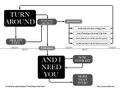 Thumbnail for version as of 07:53, 29 June 2012