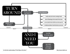 Flowchart.jpg