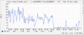Thumbnail for version as of 07:53, 29 June 2012