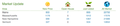 Thumbnail for version as of 07:53, 29 June 2012