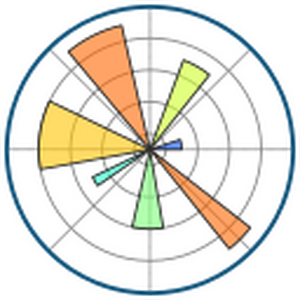 Matplotlib.svg
