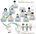 Thumbnail for version as of 14:29, 12 November 2013