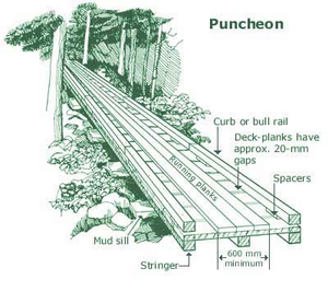 puncheon